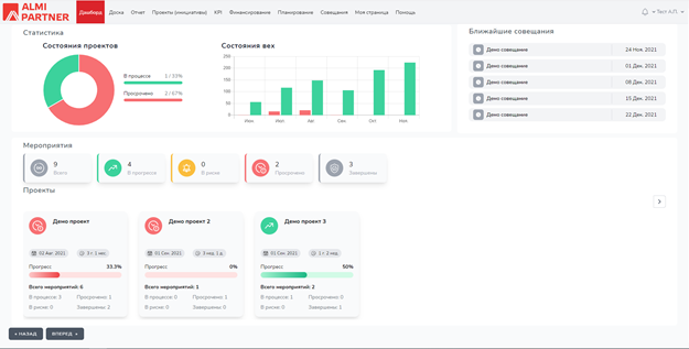 ALMI Project Server – это удобный инструмент планирования и контроля