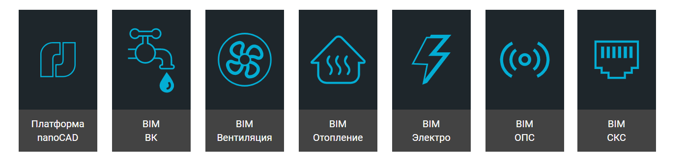 Комплект nanoCAD Инженерный BIM