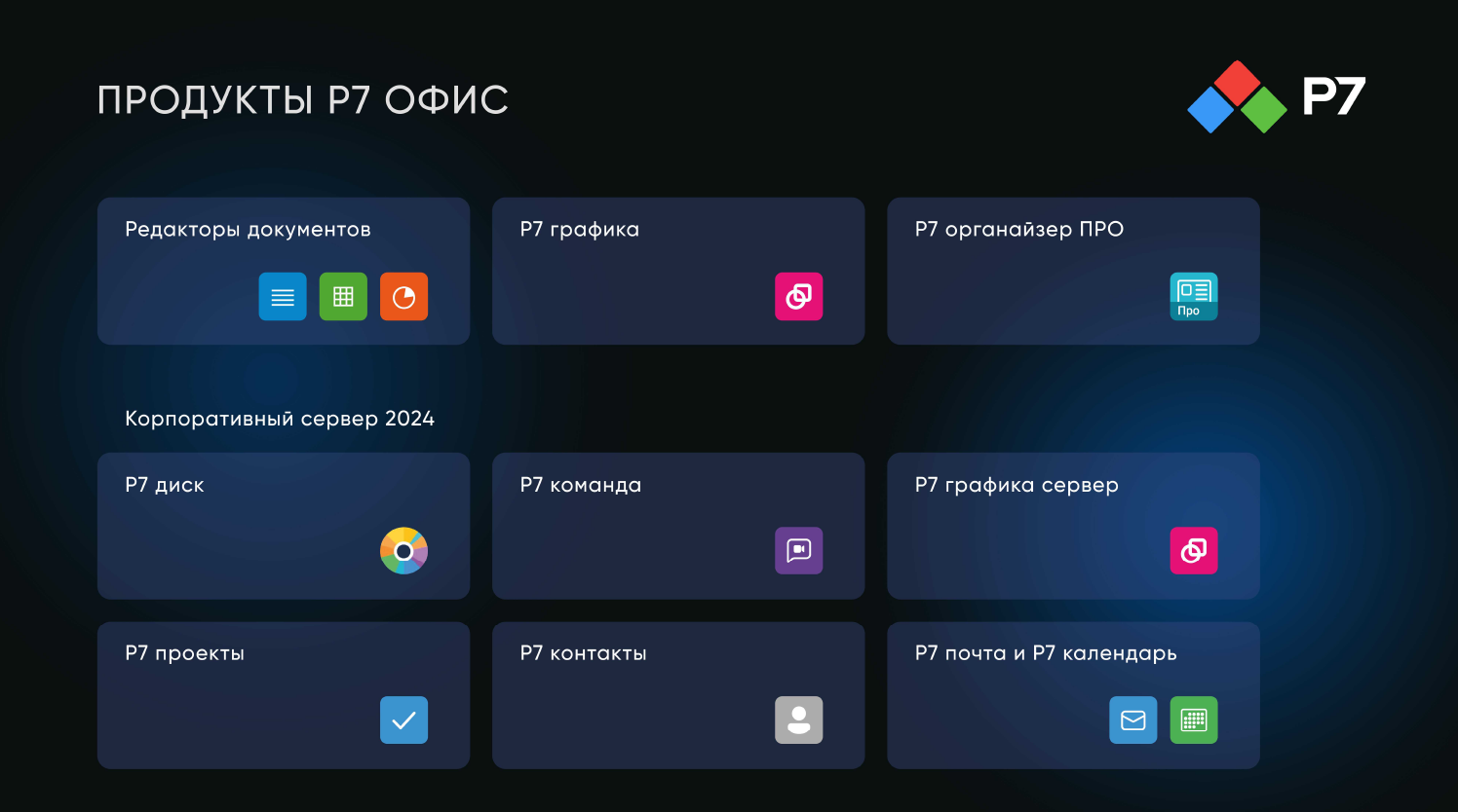 Продукты Р7-Офис