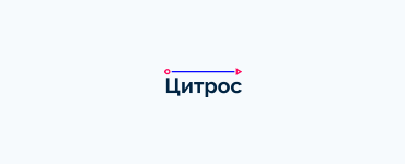 Быстрый старт с «Цитрос»